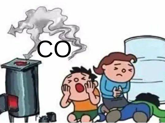 The main source of carbon monoxide at home