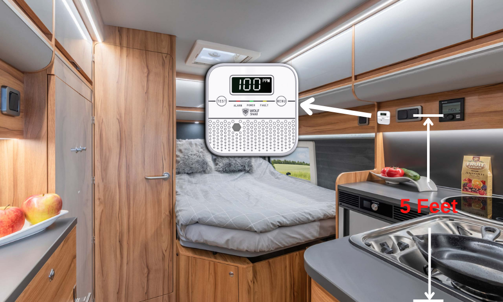 Why is Carbon Monoxide Alarm Going Off in Camper Brojensmarthome