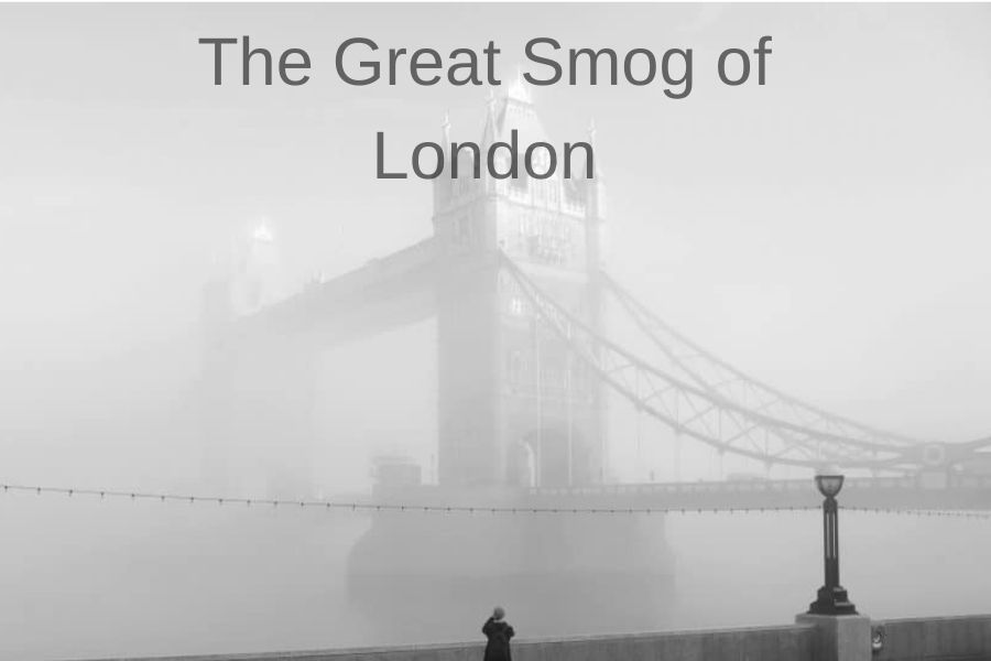 Realize the importance of carbon monoxide