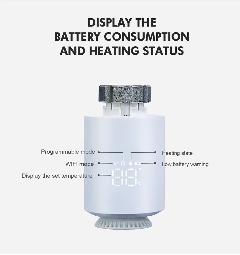 Smart Radiator Thermostat Kit (Radiator Thermostat + Gateway)