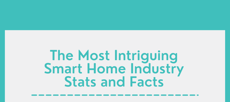 The Most Intriguing Smart Home Industry Stats and Facts