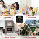 Wolf Shield Carbon Monoxide Detector 10 Year Sealed Battery |Portable Alarm|EN50291:2018 |CO Digital Display(1- Free Standing Bracket Black)