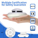 Sealed Interlinked Smoke Alarm - 10 Year Battery Life, Small Size