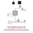  ismarhomesecurity system